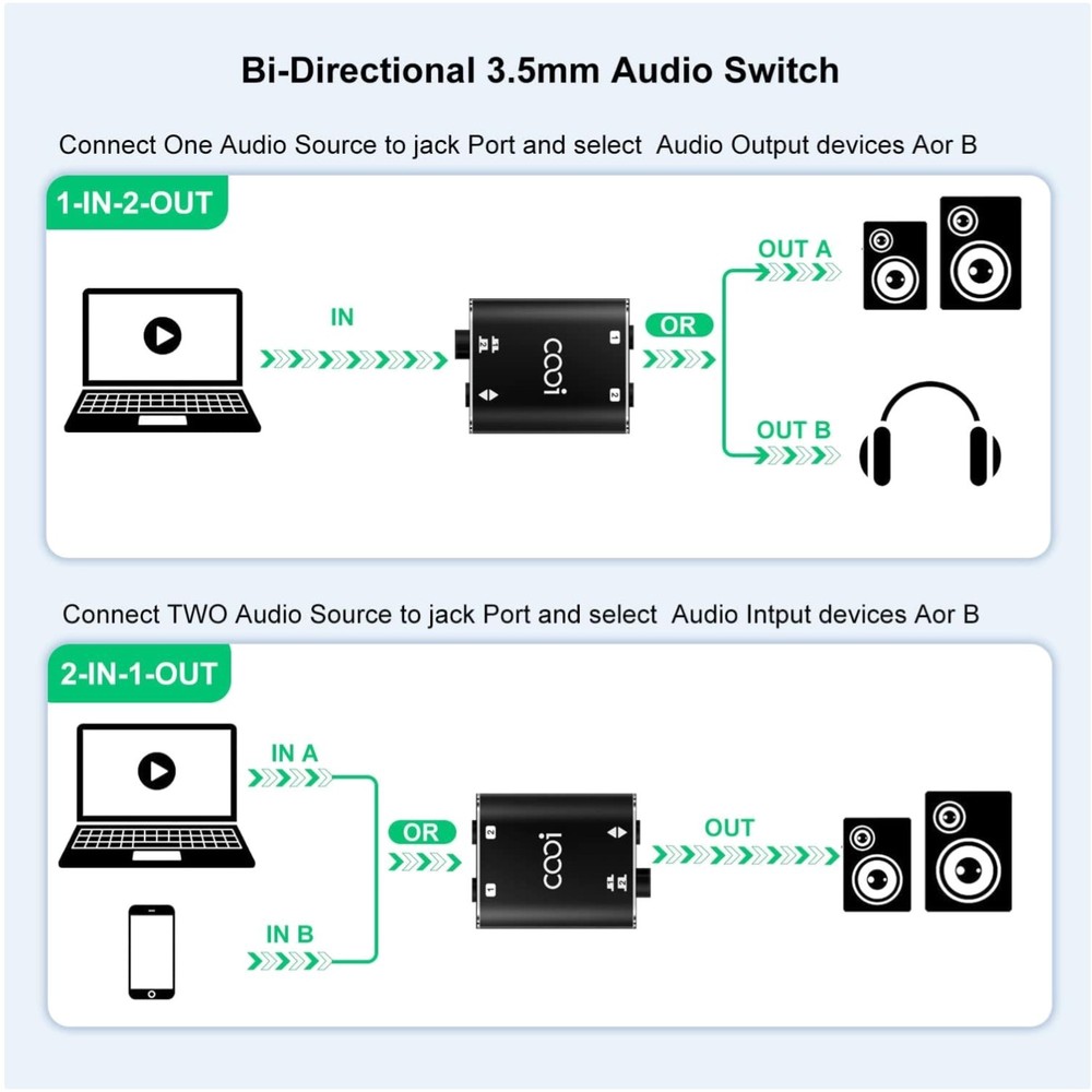 Bi-Directional Audio Selector
