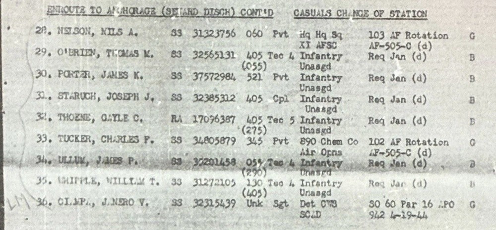 WW2 Minnesota Dog Tag Named To 29th Infantry Division/ 91st Infantry Division (2