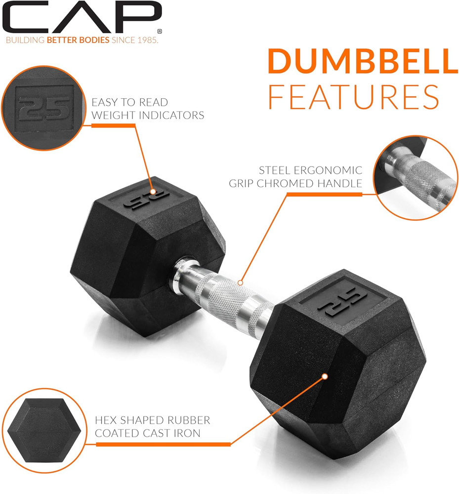 12-Sided Coated Dumbbell Weight | Multiple Options