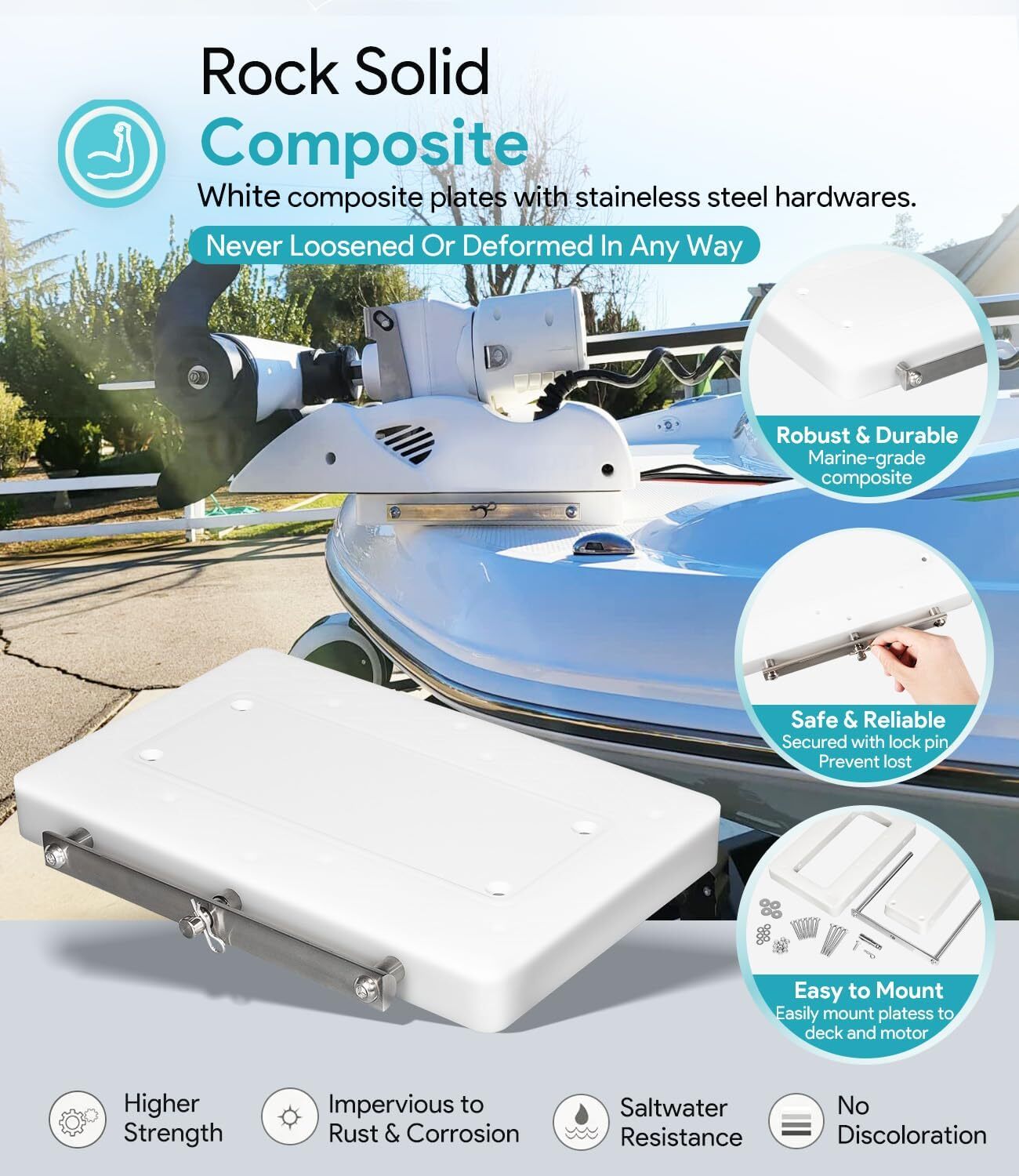 For Minn Kota 1854054 Quick Release Bracket Mount RTA-54 For Riptide Ulterra USA