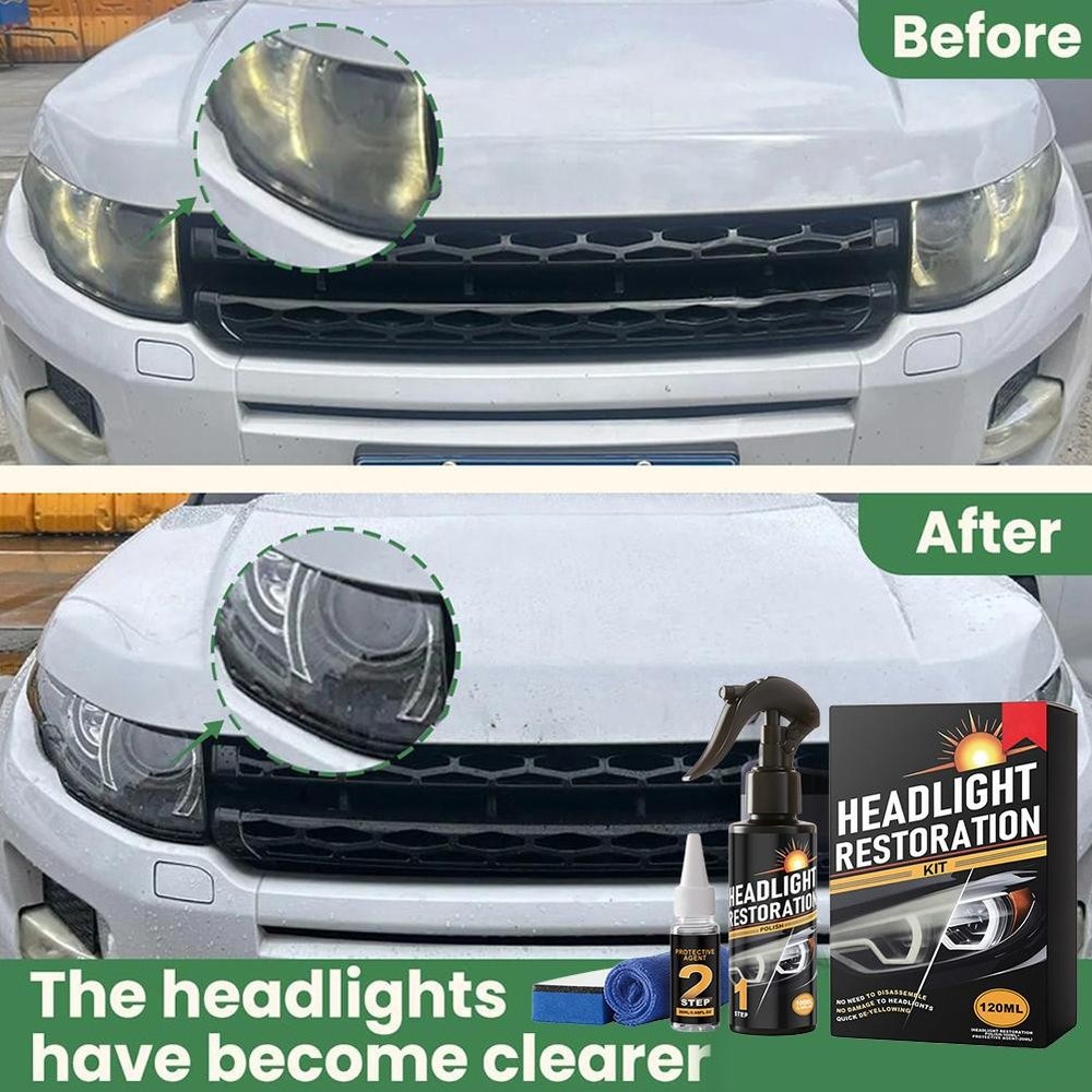 2X Headlight Restoration Kit, No Power Tools, Makes Headlights Like N e w