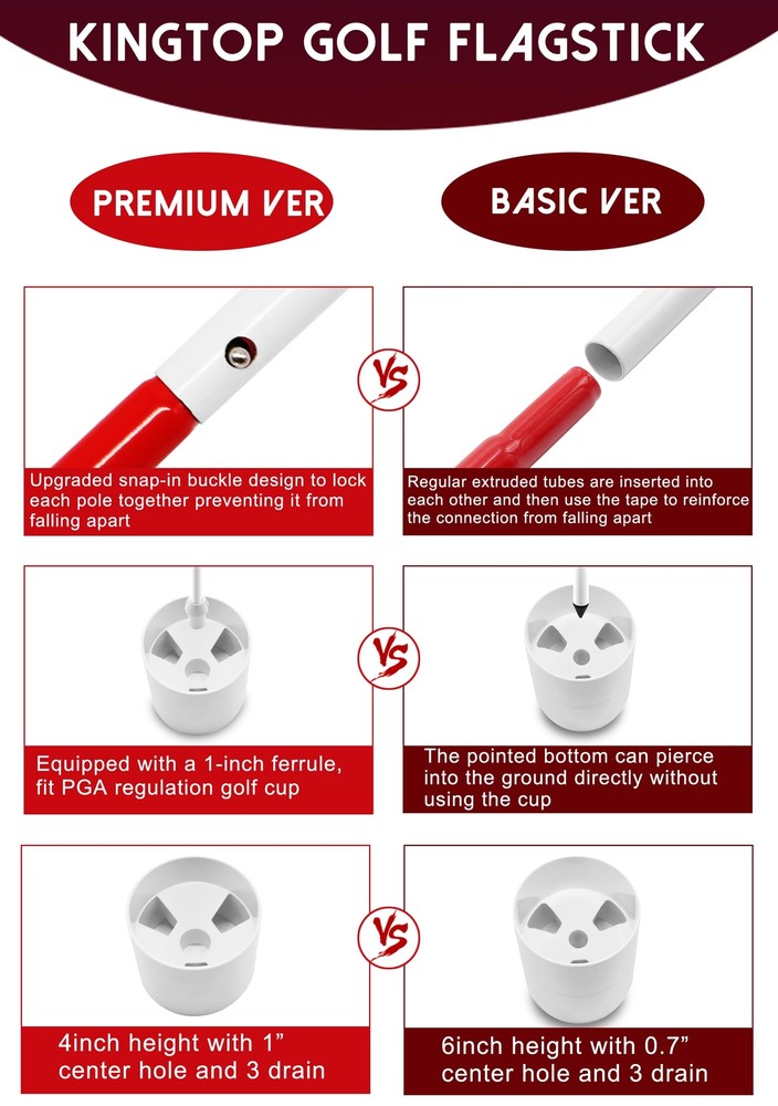 KINGTOP 6ft Golf Flagstick Basic Portable Five-Section Design for Backyard Pr...