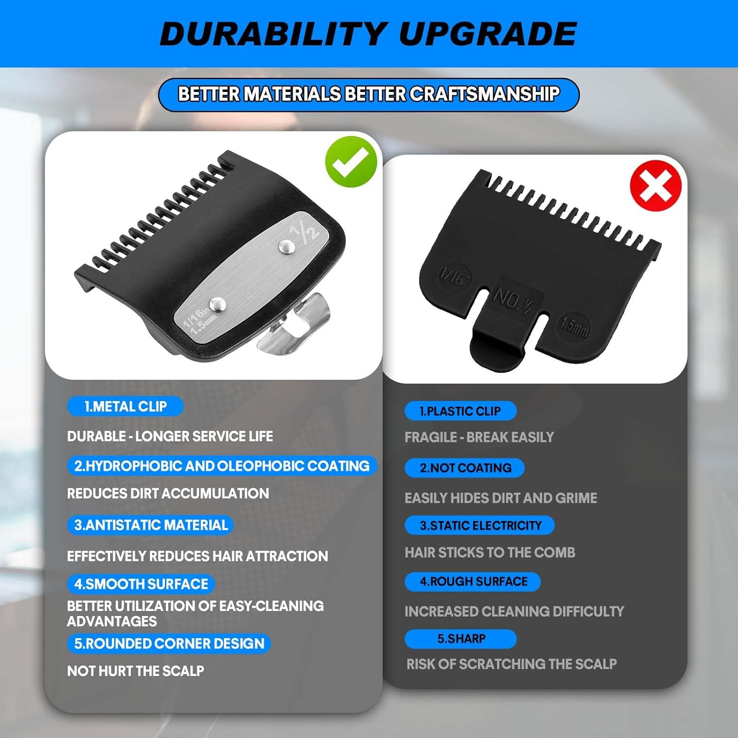 2 Pack Replacement for Wahl Clipper Guards Set Compatible with Wahl 1/2 Clipper