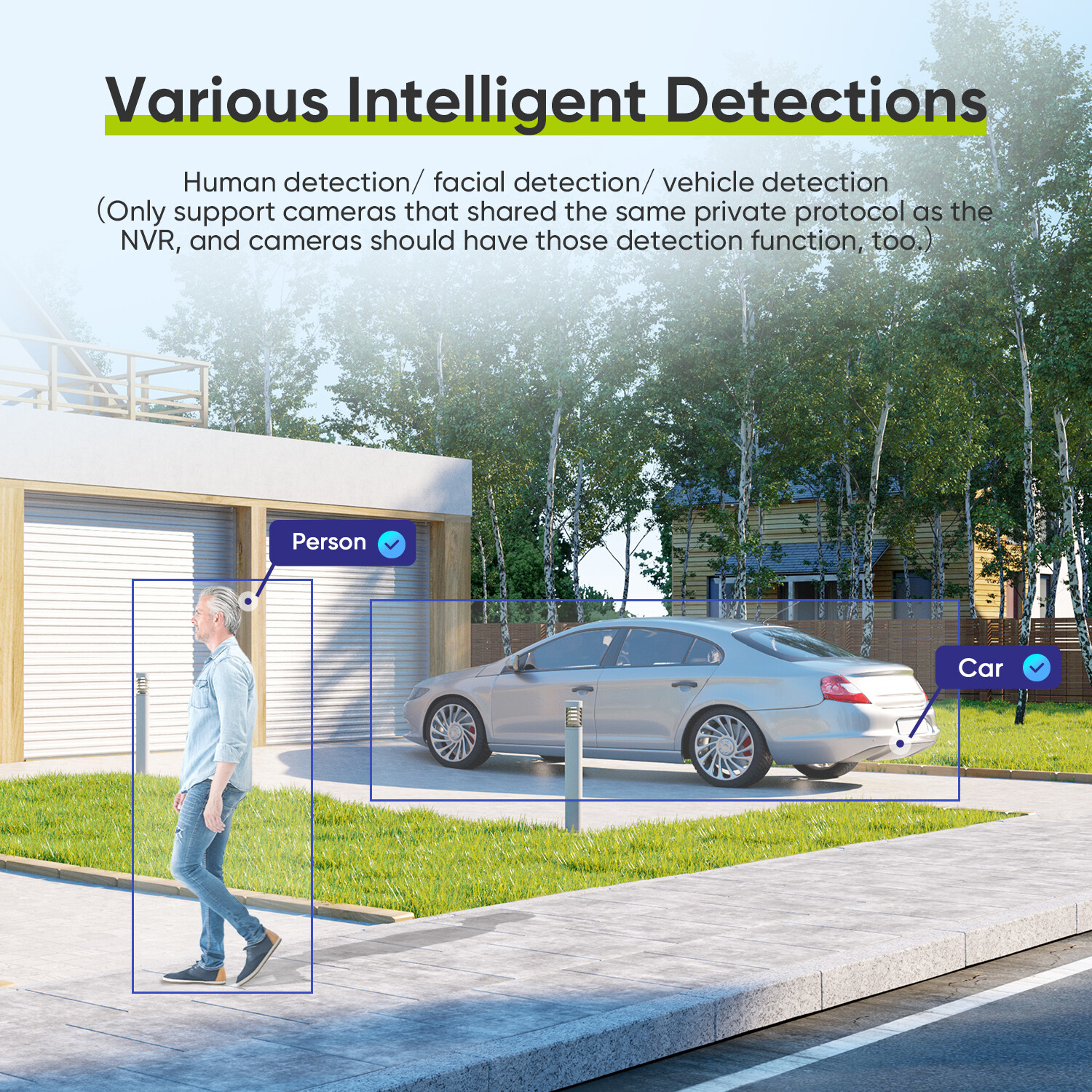 SANNCE 8CH 8MP NVR 4K HD POE IP Home Video Recorder for Security Camera System