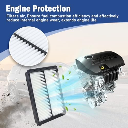 Engine Air Filter & Cabin Air Filter Combo Kit Compatible with Hyundai