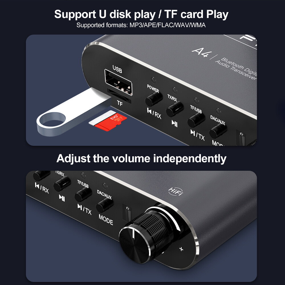 GTMedia Bluetooth 5.1 Transmitter Receiver Optical AUX Coaxial USB Audio Adapter