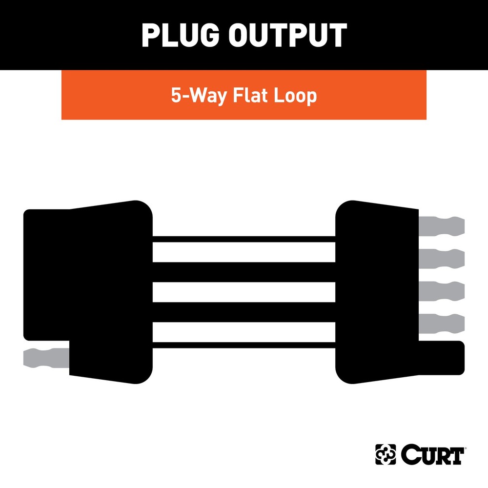 Curt-5-Way Flat Connector Plug & Socket with 72" Wires (Packaged)