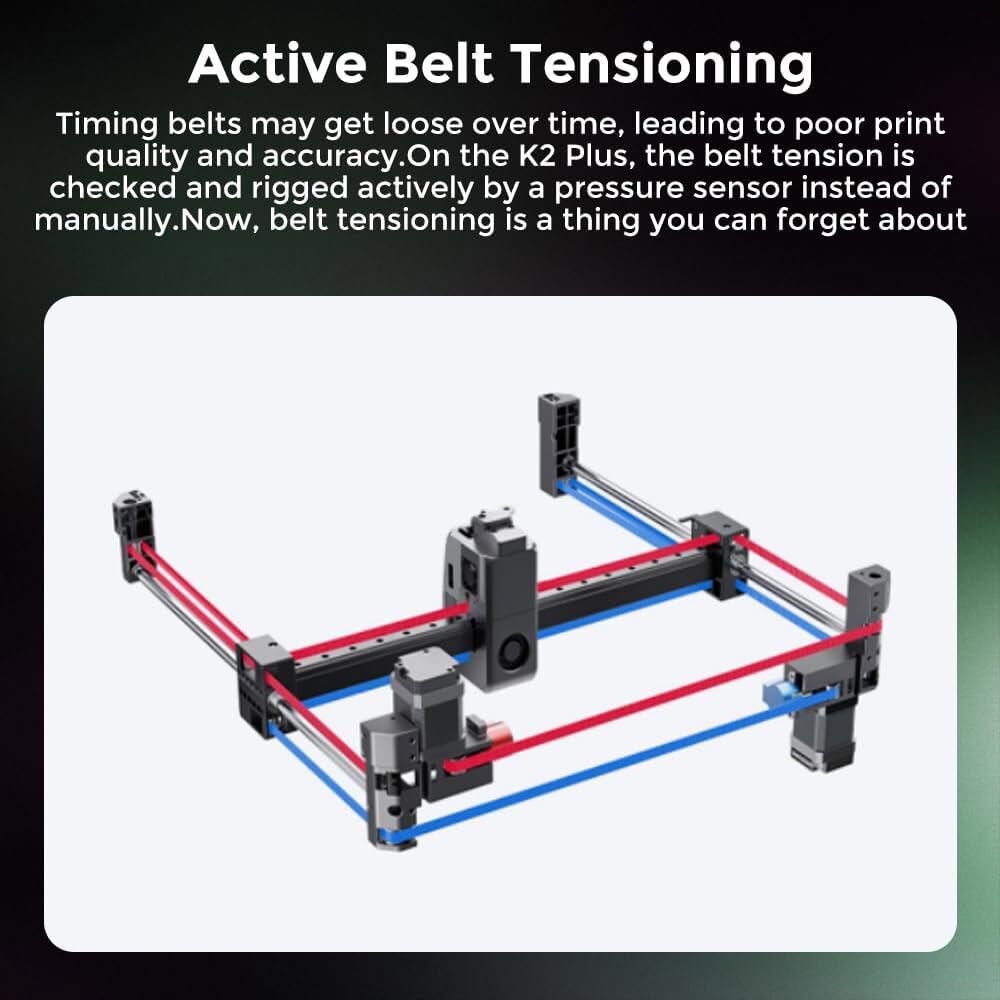 Creality K2 Plus Combo/Hi Combo/Ender 5 Max 3D Printer High Precision&Fast Speed