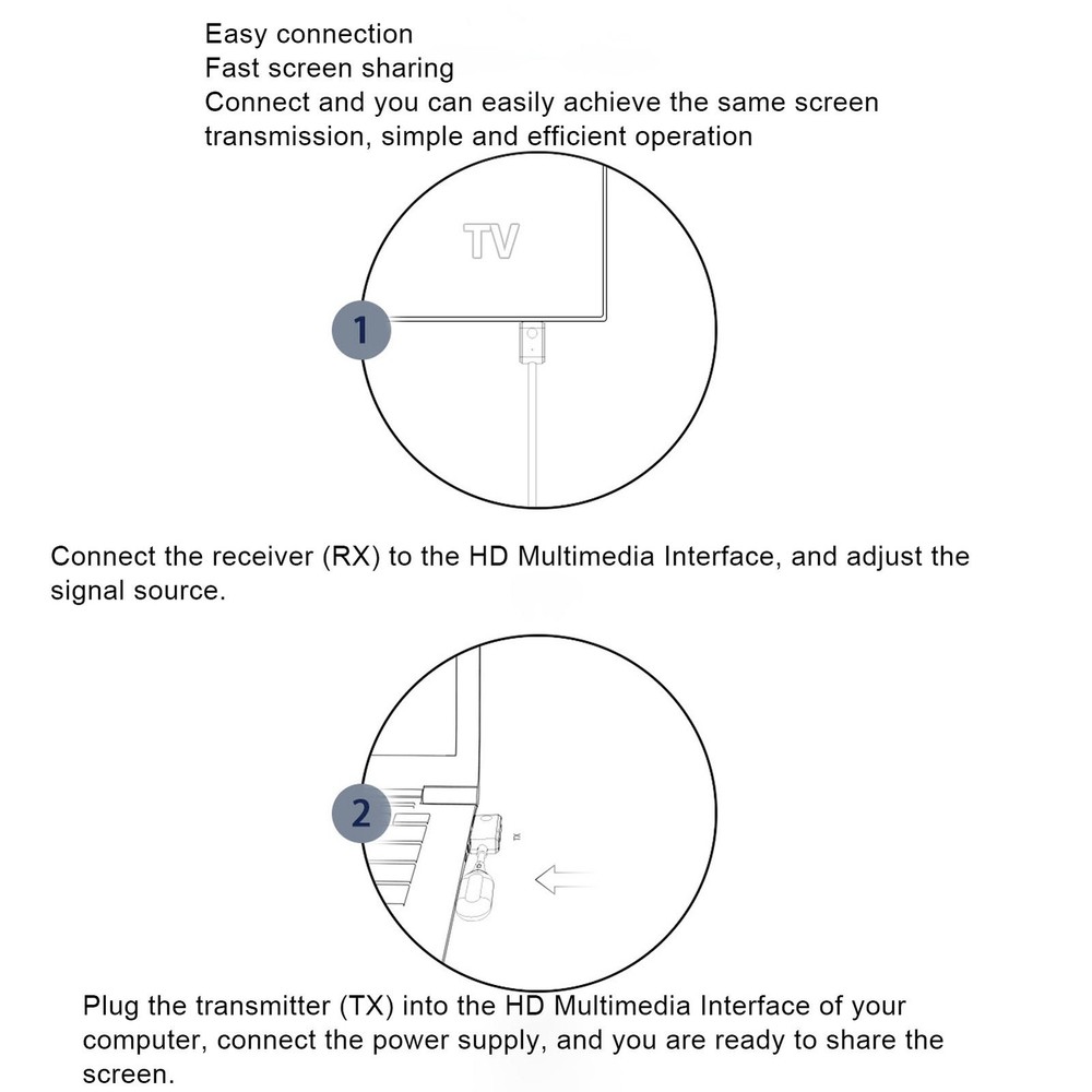 Wireless HD Multimedia Interface Transmitter Receiver Portable Plug And Play