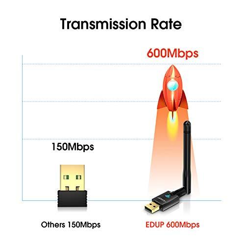 Long Range USB Bluetooth Adapter for PC USB Bluetooth Dongle Wireless Bluetooth