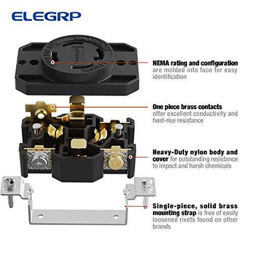 Generator Twist Lock Flush Mount Receptacle Outlet