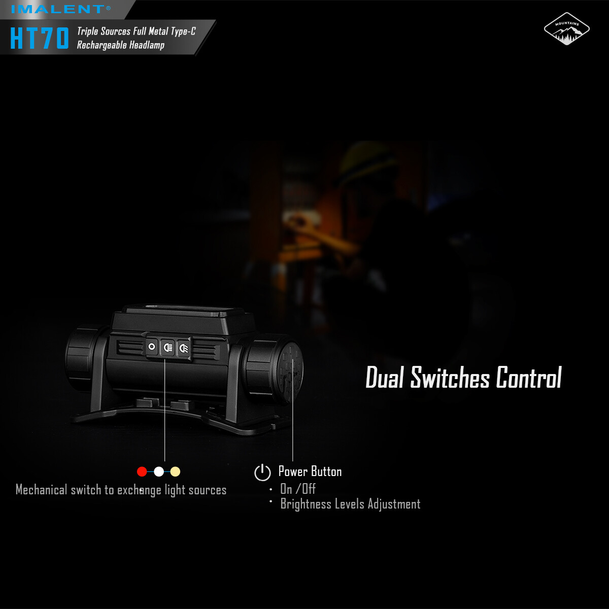 IMALENT HT70 Headtorch 3500 Lumens Headlamp Waterproof Headlight Flashlight