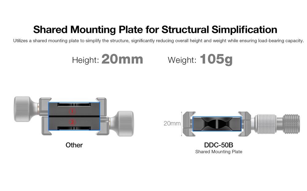 Leofoto DDC-50B Double-Sided Clamp
