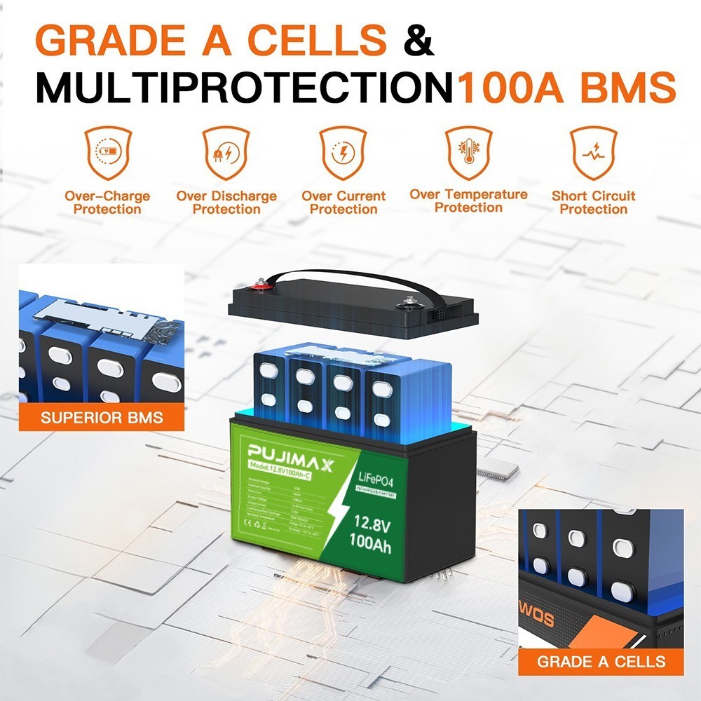 12V 100Ah LiFePO4 Lithium Battery Deep Cycles RV Marine Trolling Motors Off-grid