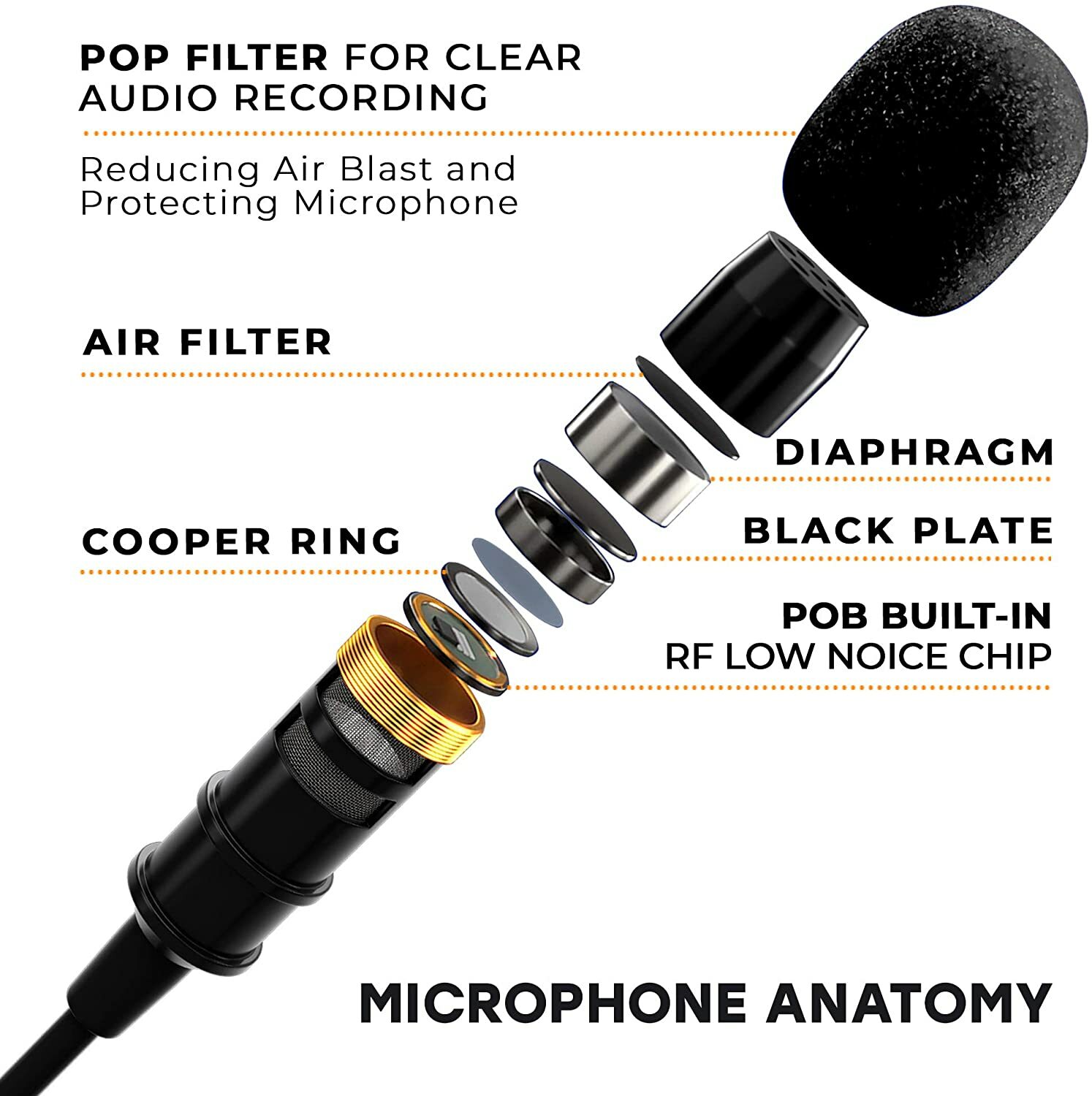 Omnidirectional Lapel Lavalier Microphone Clip-on Condenser Mini Iphone Android