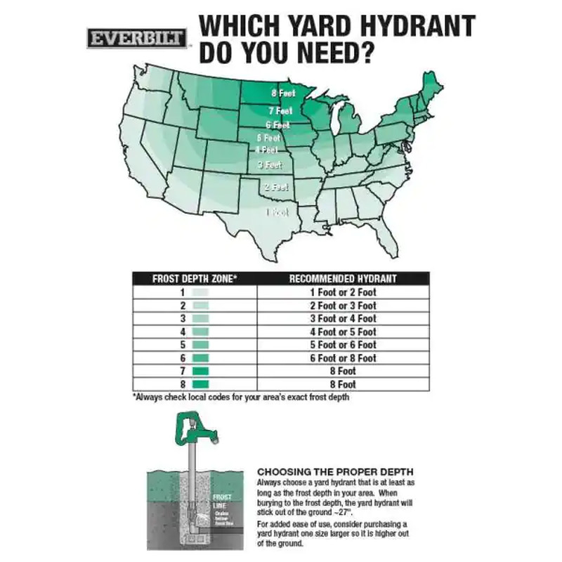 2 Ft. Bury Depth Frost-Proof Yard Hydrant