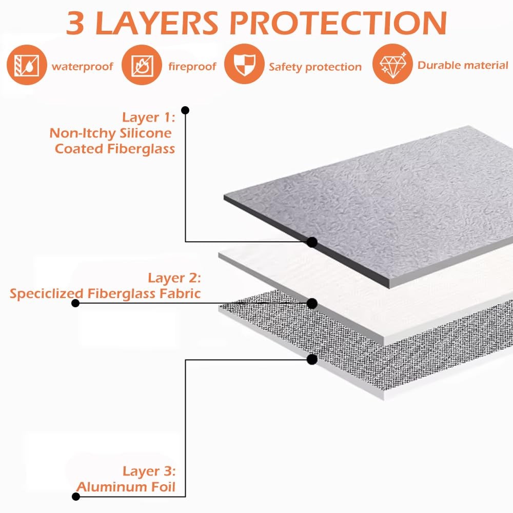 Fireproof Waterproof Document Bag - 2000℉ Protection, Upgraded Two Pockets, R...