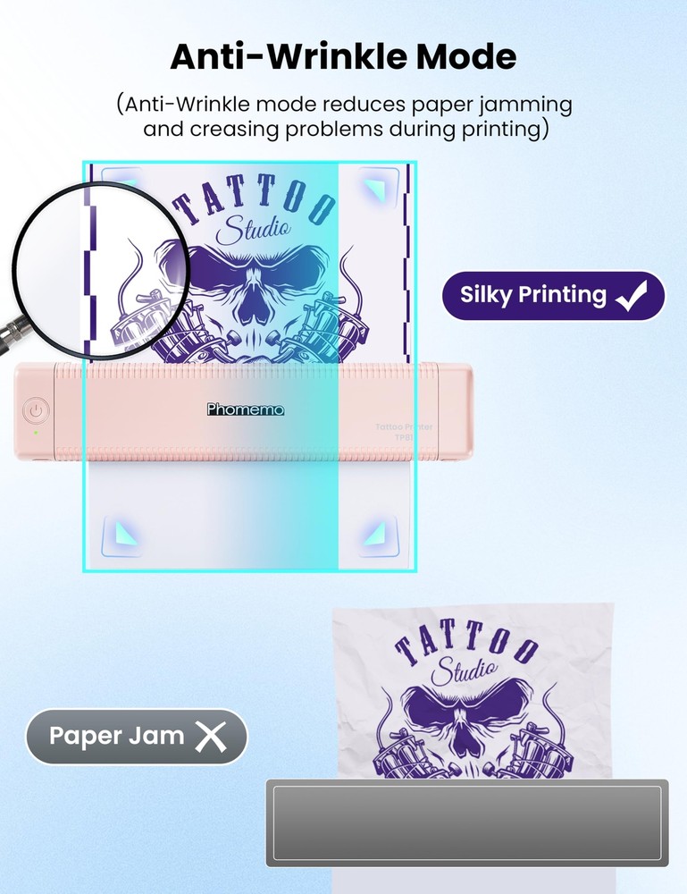Phomemo TP81 Ultra Wireless Tattoo Stencil Printer with 10pcs Transfer Paper US