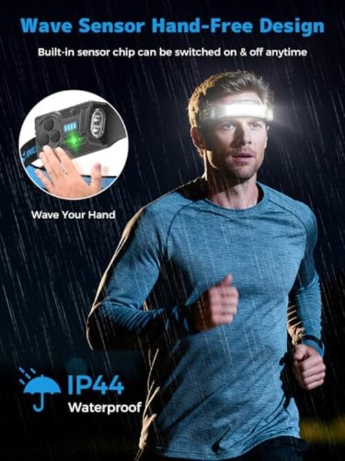 TS-4 Headlamp, Dual Spotlight with 4X Floodlight & Strobe LED Head 1 PACK