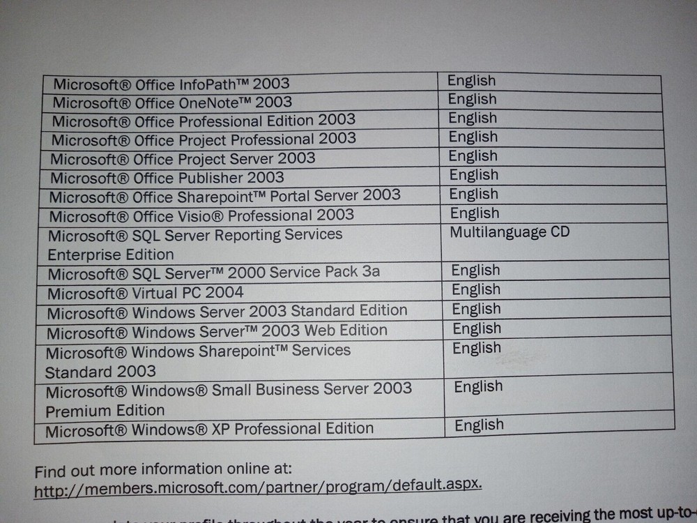 Microsoft Partner Guides 2004-2005 Complete Action Pack NEW! SQL OFFICE...