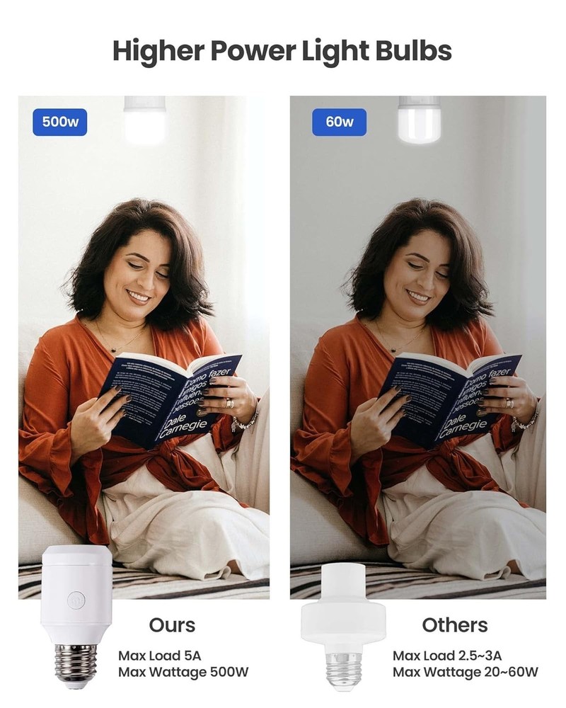 Programmable Light Switch for Pull Chain Fixture