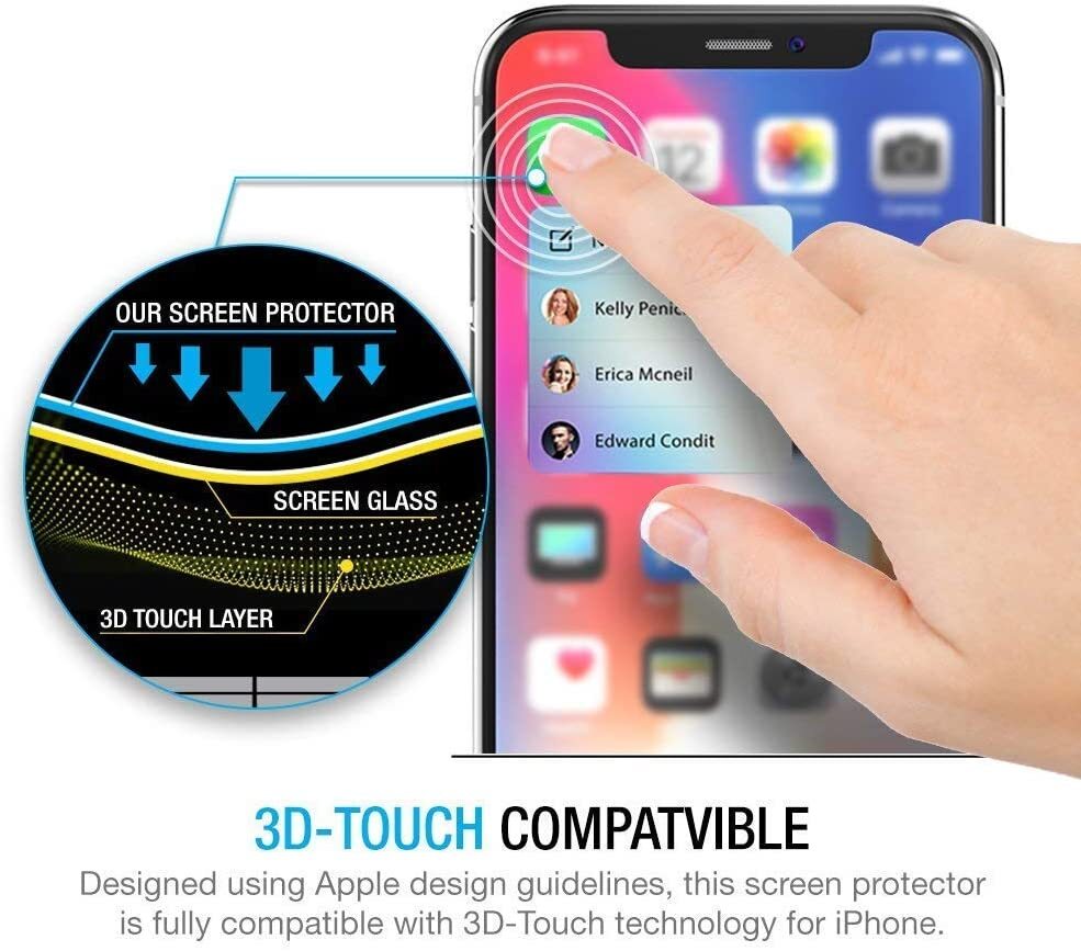 4 Pack for iPhone 15 14 13 12 Pro Max X Privacy Tempered Glass Screen Protector