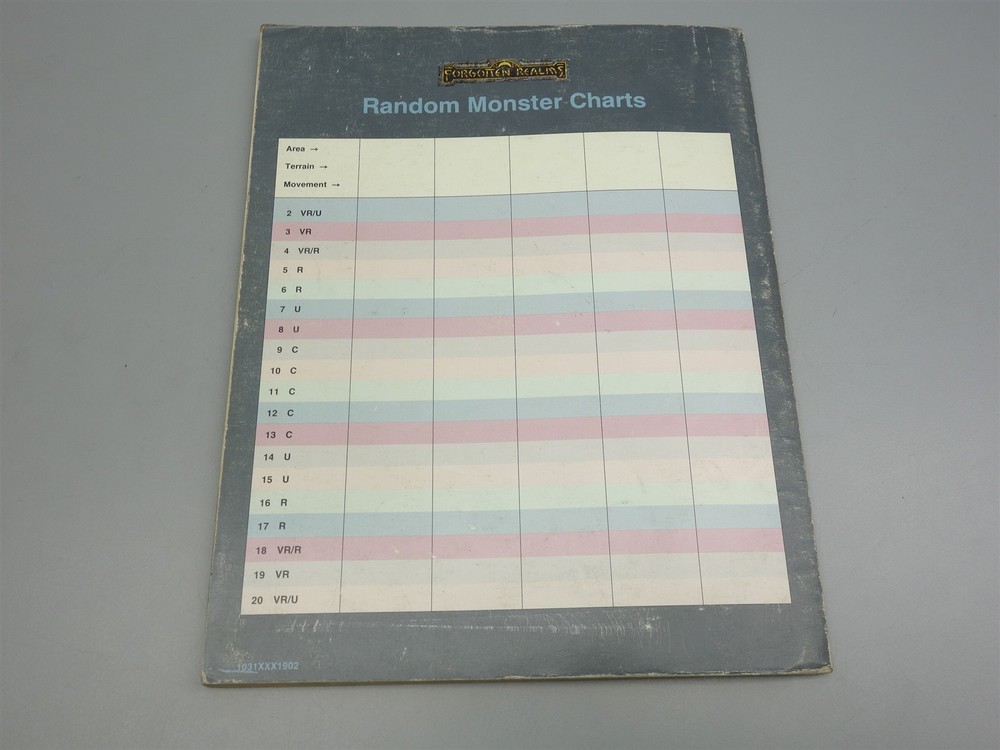 Advanced Dungeons & Dragons, D&D: Forgotten Realms DM's Sourcebook of the Realms
