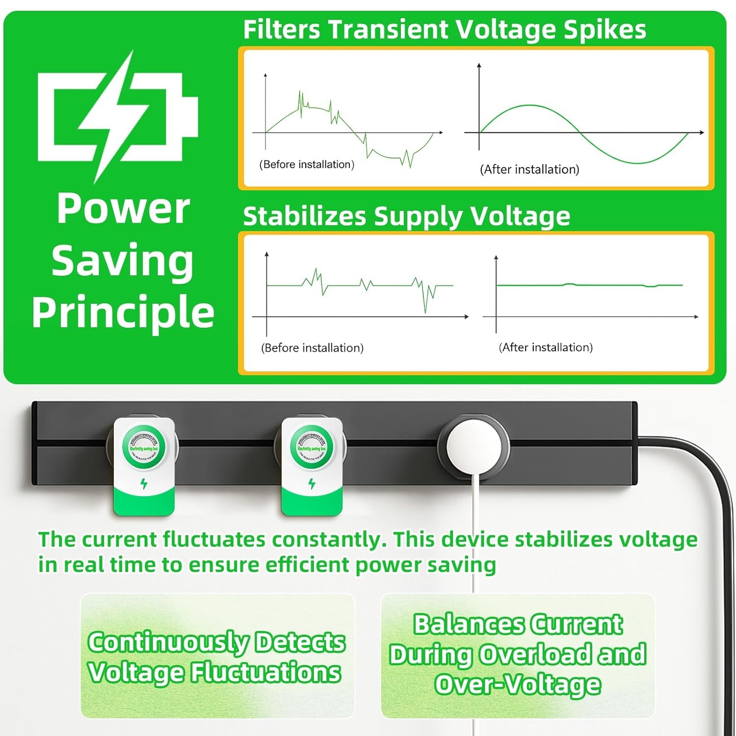 Plug-in Electricity Saver (2/4Pack): Energy Saving Box for Lower Bills