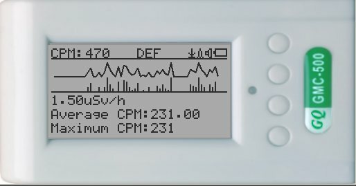GQ GMC-500 Plus Geiger Counter Radiation Detector Beta Gamma X-Ray Dual tube