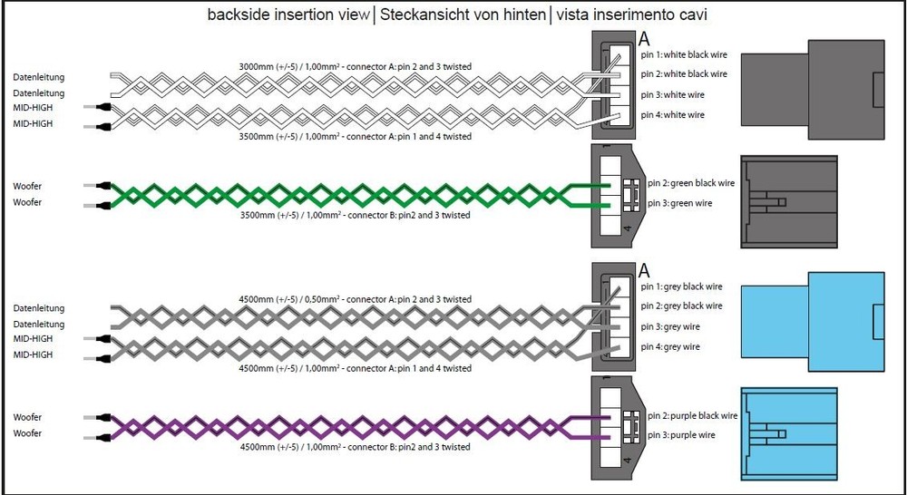 For BMW 3 Series E90 E91 E92 E93 Wiring Harness For Amplifier Connection Plug