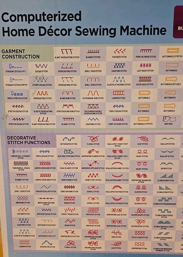 Brother CE8100 Computerized Sewing Machine W/thread, Fabric, & Sewing Book. NEW