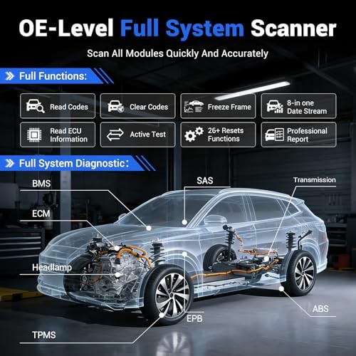 OBD2 Scanner Bluetooth D200, Bidirectional Scan Tool - Lifetime Free Updates,