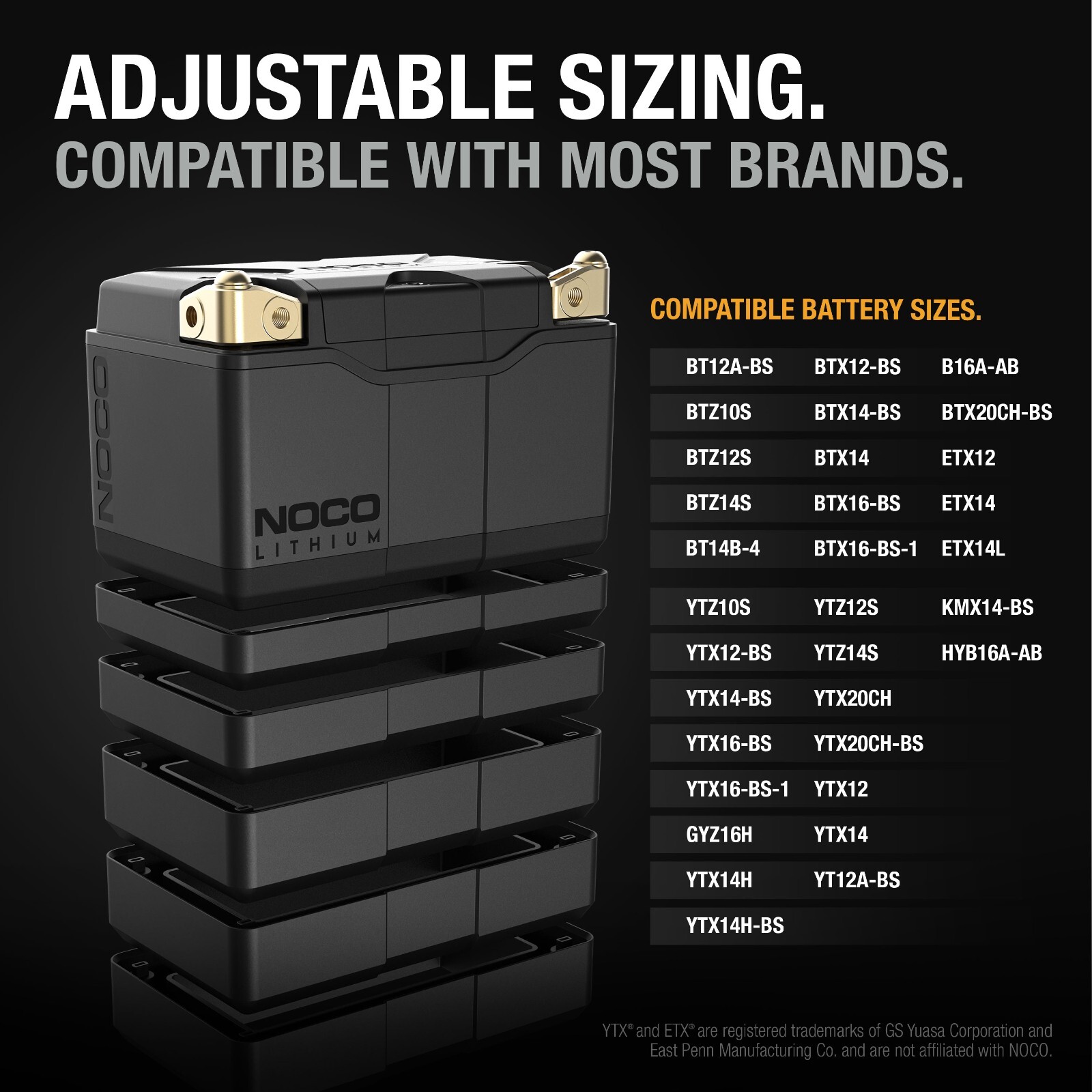 NOCO Lithium NLP14 Group 14 500A 12V 4Ah Lithium Powersport Battery