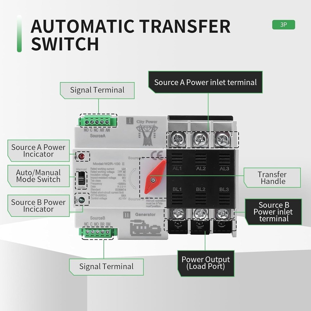 Compact 100A AC110V Power Transfer Switch - Perfect for Home & Emergency Systems