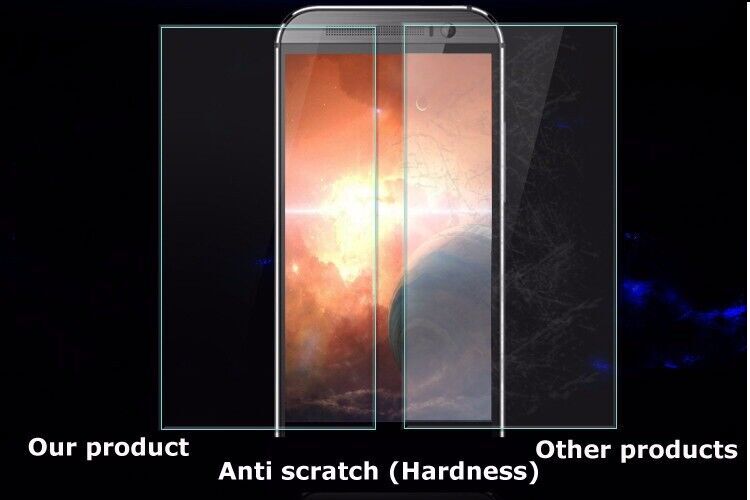 2X Premium Tempered Glass Screen Protector For Samsung Galaxy S10e