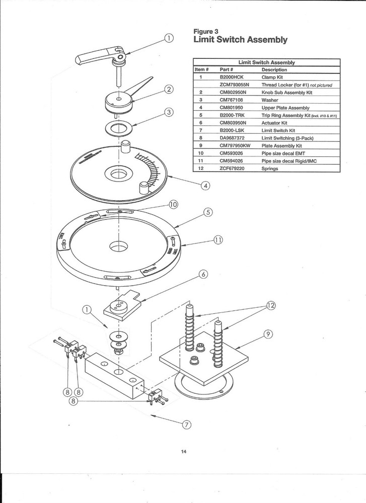GB CYCLONE B2000 CONDUIT GARDNER BENDER REPLACEMENT LIMIT SWITCHES ON OFF SET 3