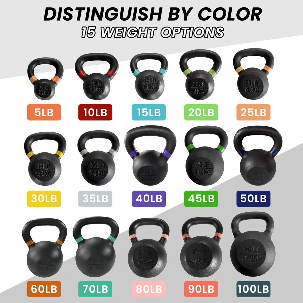 Cast Iron Kettlebell Single 30 lbs