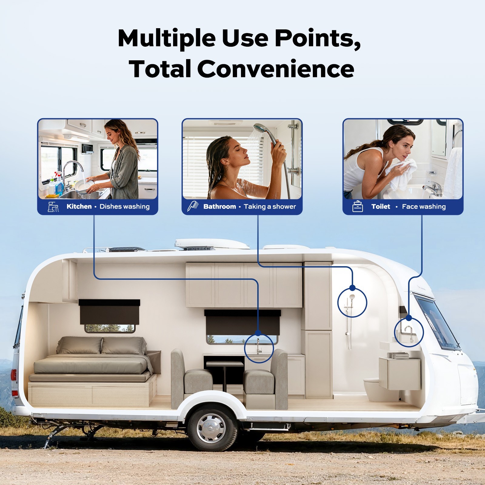 RV Tankless Water Heater 60,000 BTU 3.5 GPM NO Door With Controller DC 12V