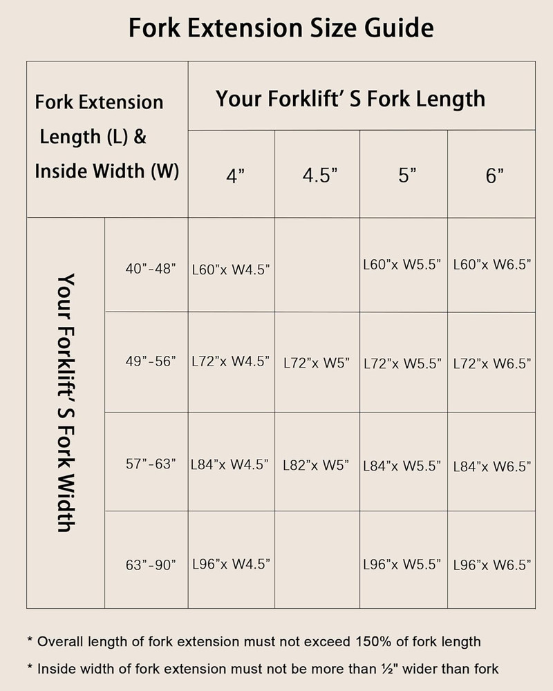 Fork Extensions, 84Inch Length Pallet Fork Extensions, 5.5Inch Width Forklift Ex