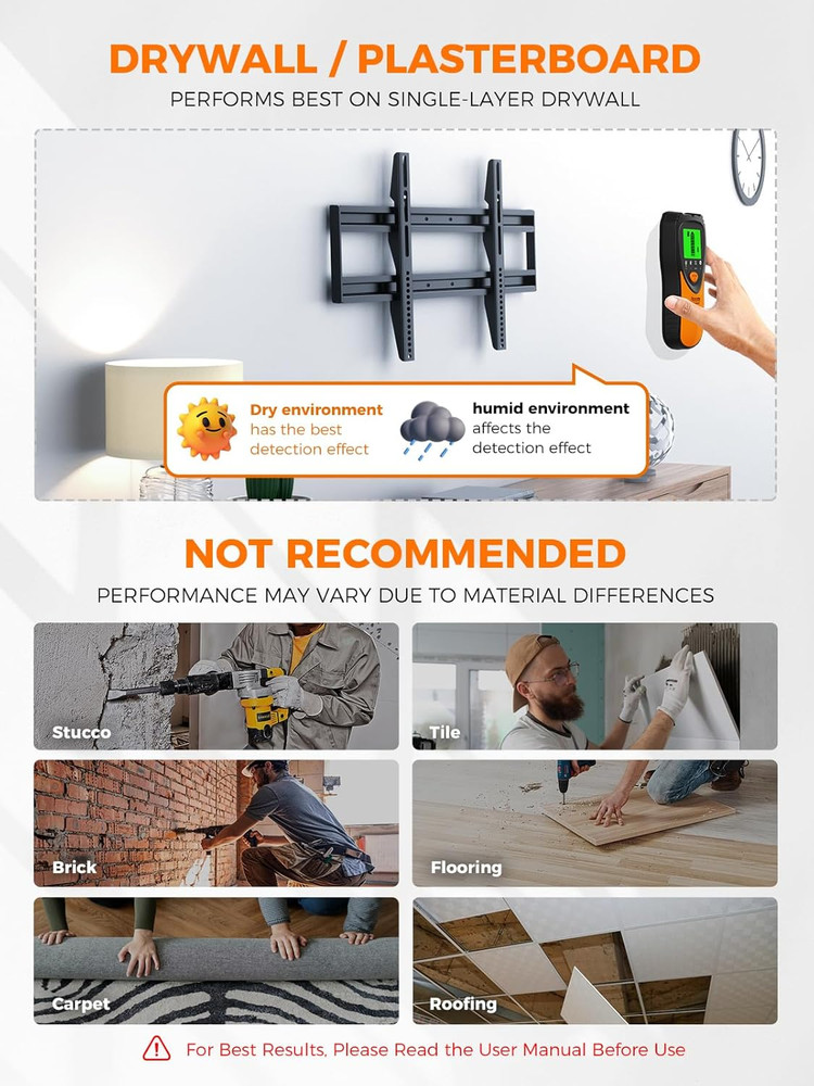Mecurate Stud Finder Wall Scanner Sensor - 5 in 1 Electronic Stud with LCD Displ