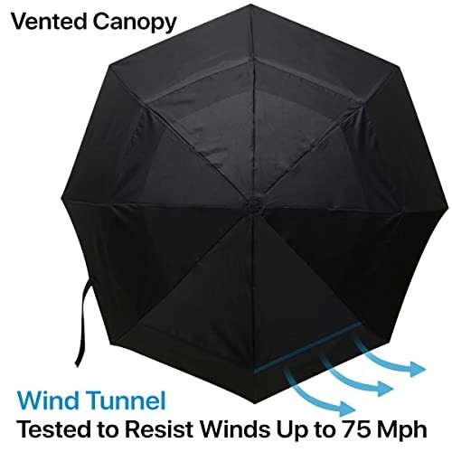 Sturdy Windproof Travel Umbrella - Compact Umbrella,