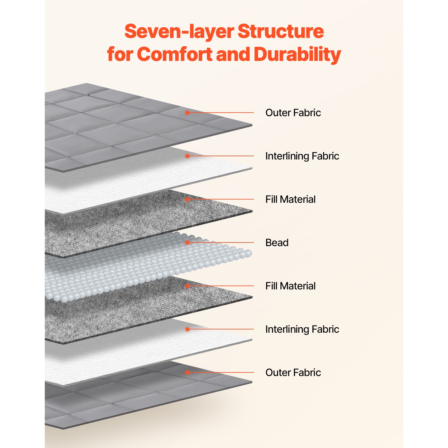 Weighted Blanket 25lb 88 x 104" King Size Cooling Breathable Heavy Blanket