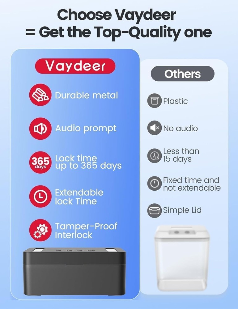 Metal Time Lock Box, Phone Lock Box with Timer, Timed Locking Safe, Self-Cont...