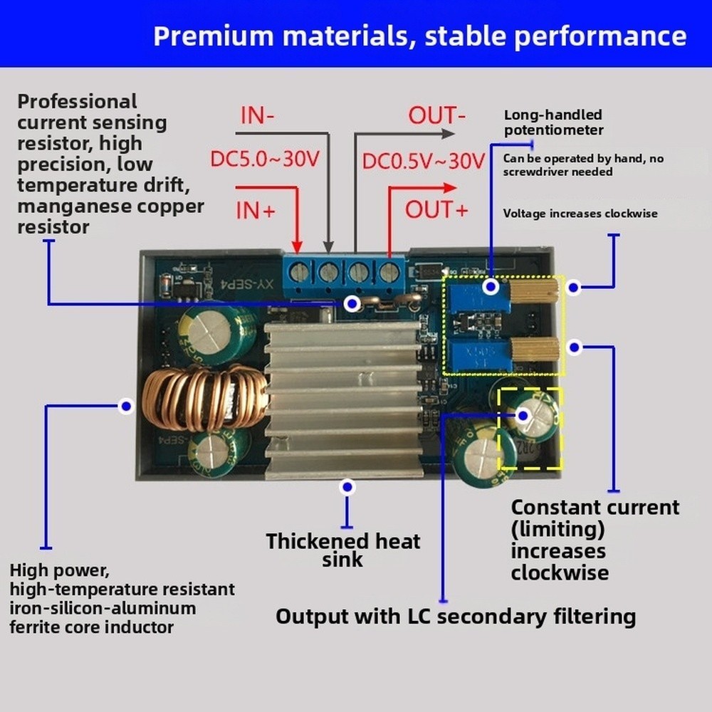 DC Power Module Adjustable Voltage 0.5-30V Output Range 35W Natural Cooling