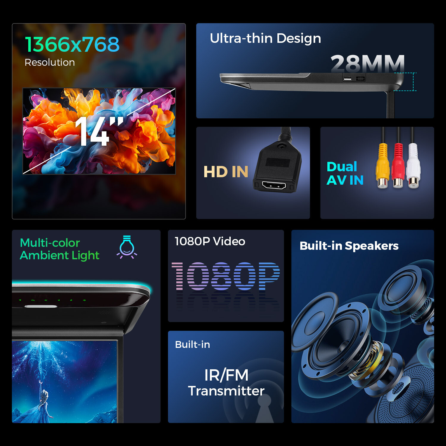 14" FHD Screen Car TV Roof Monitor Player Overhead Mounted HDMI W/Speaker 1080P