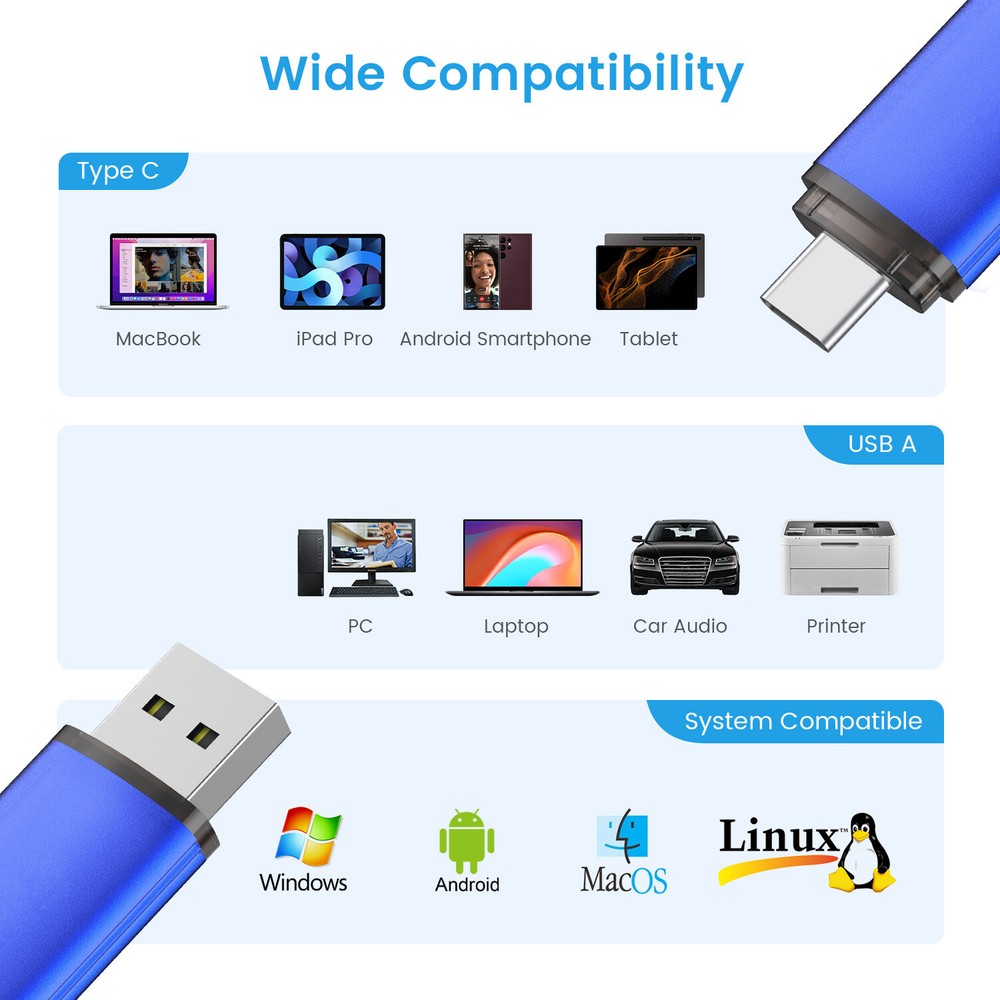 128GB 2 Pack Memory Stick 2 in 1 Type-C /A - MacBook Chromebook iPad Android PC