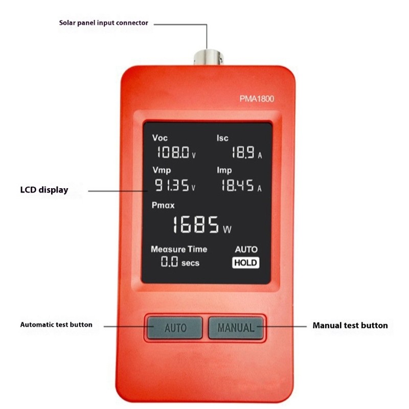 Thin Photovoltaic Panel Testing Tool Photovoltaic Systems Potential Current