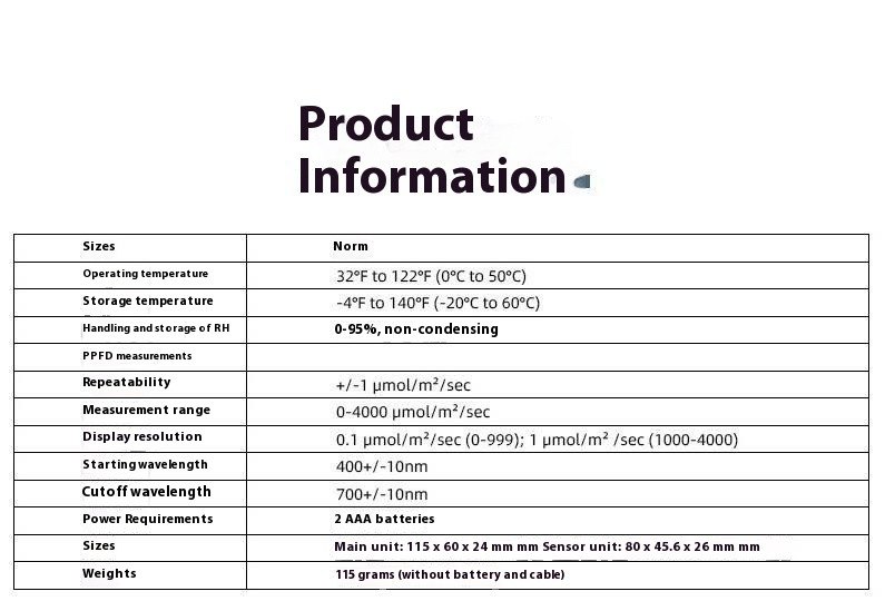 Quantum PAR Sensor PPFD Meter for Led Grow Light Measuring Light Intensity