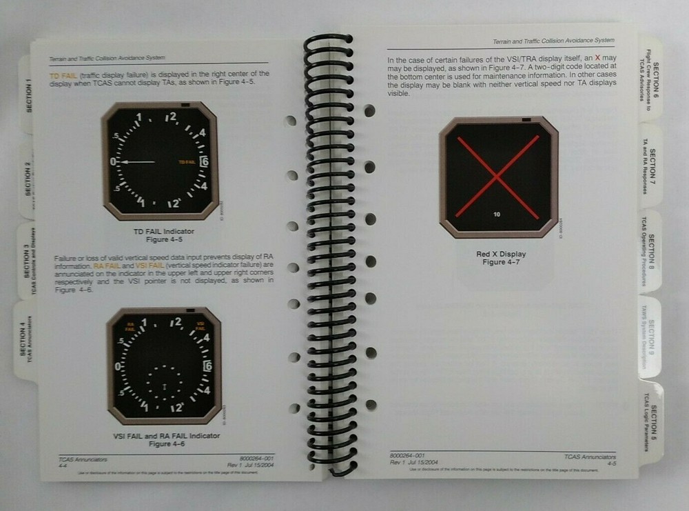 T2CAS Terrain & Traffic Collision Avoidance System Pilots Guide
