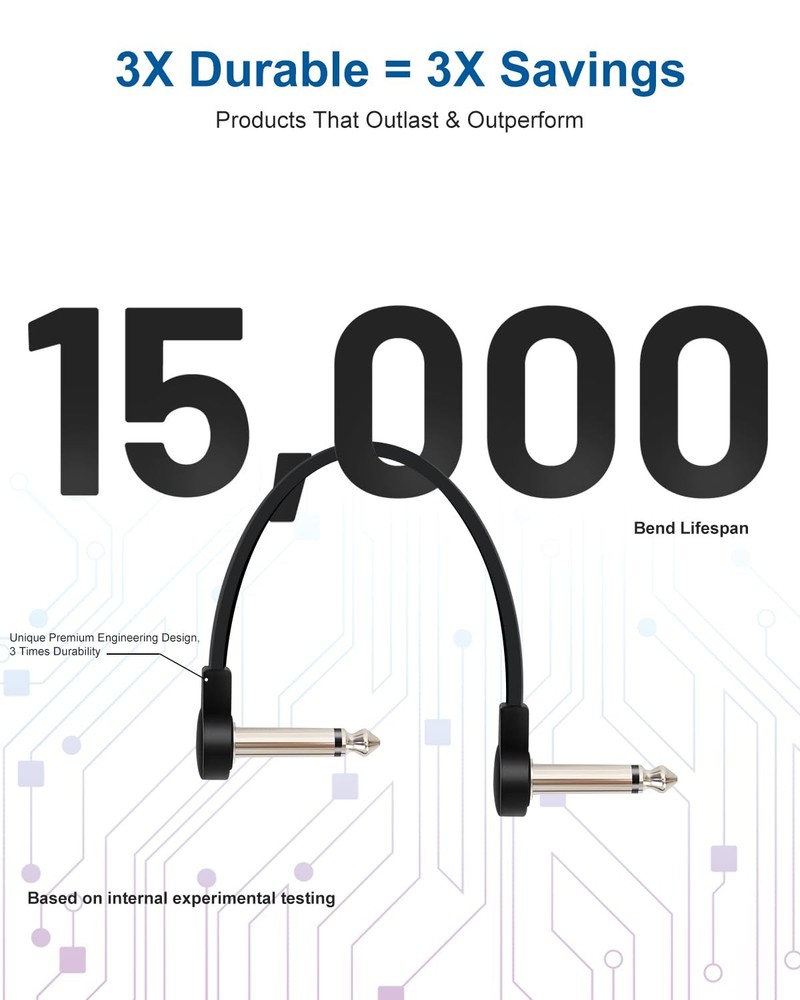 3 Pack 6 Inch Guitar Patch Cables 1/4" TS Flat Effect Guitar Pedal Patch Cables